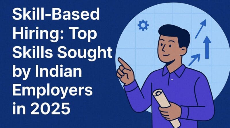 Skill-based hiring in India 2025 illustration.